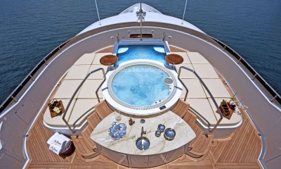 corporate special event charter a luxury yacht in caribbean or mediterranean